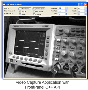 Video Capture API